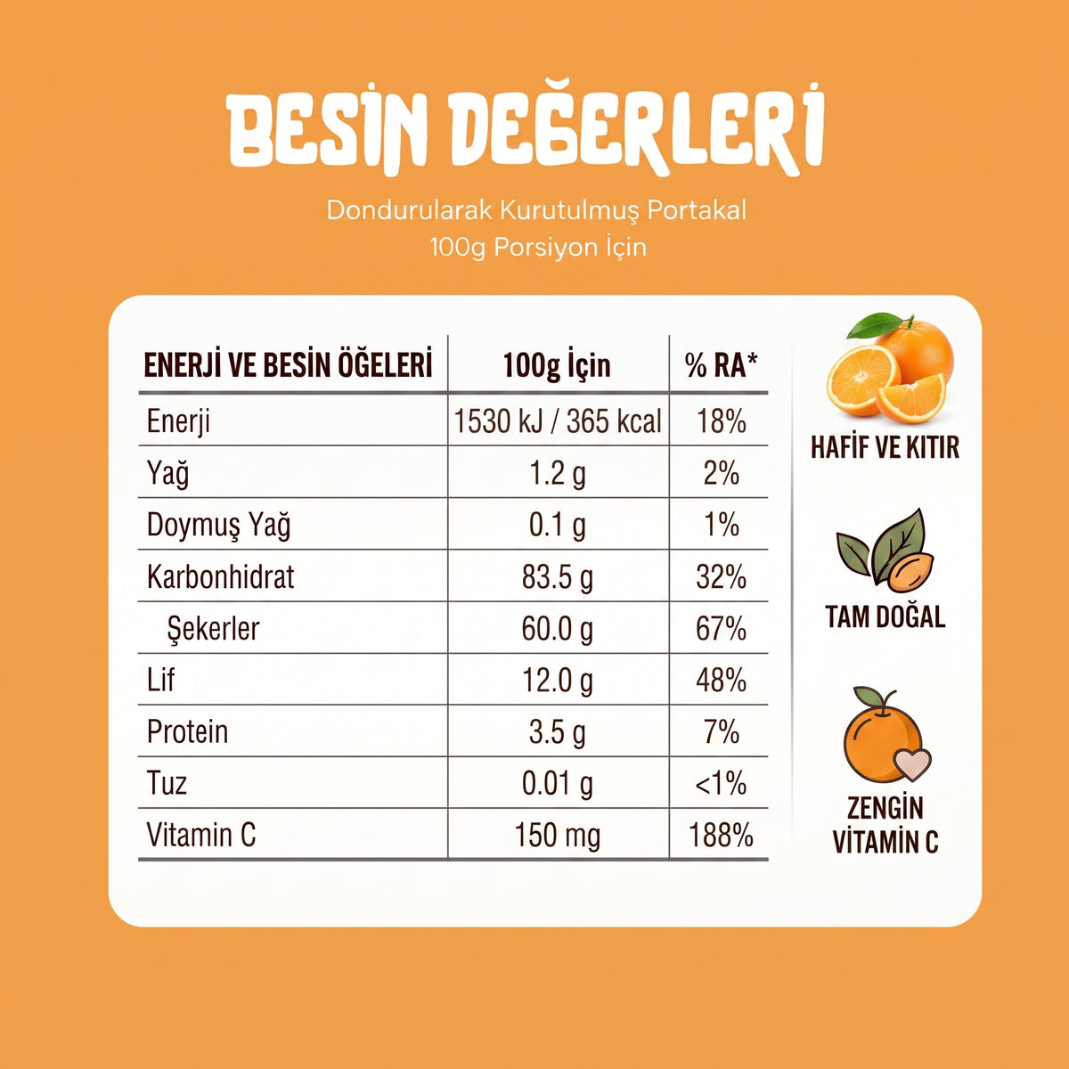 Kıtır Portakal Dilimleri