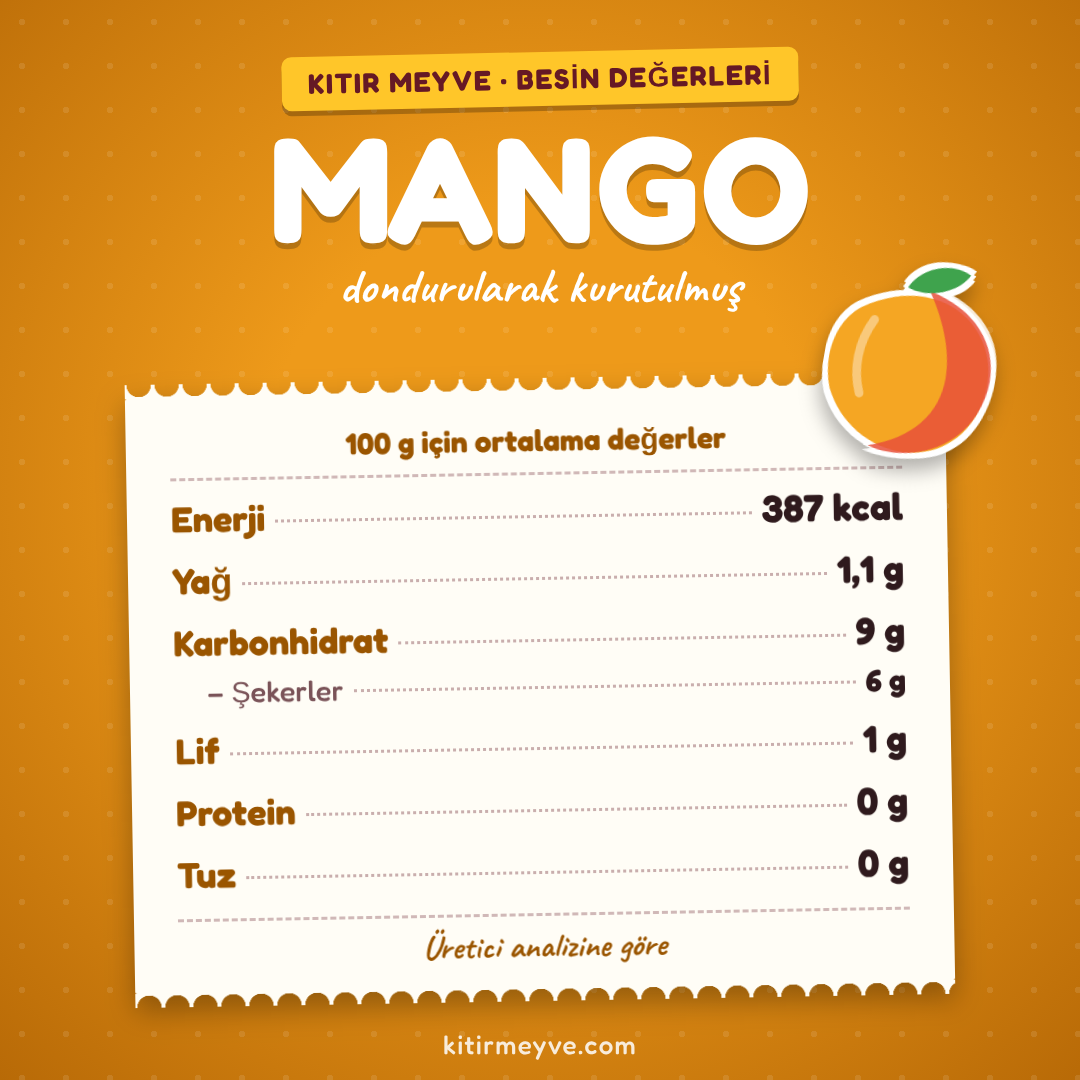 Kıtır Mango Dilimleri