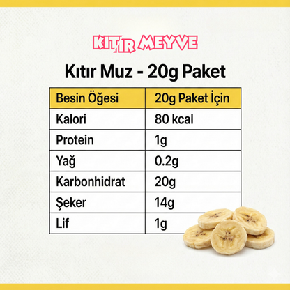 Kıtır Muz Dilimleri