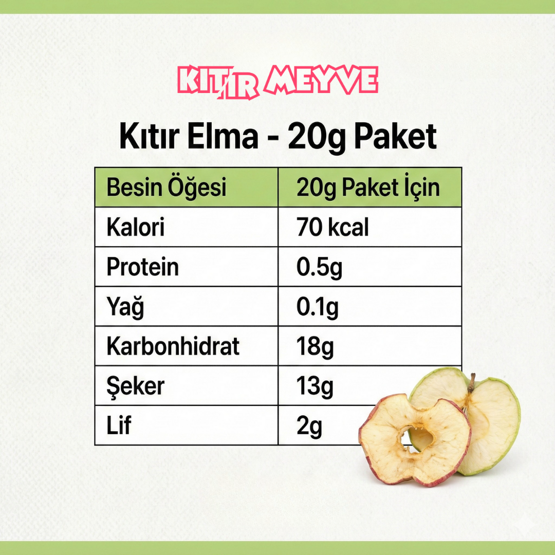 Kıtır Elma Dilimleri
