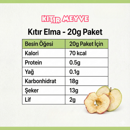 Kıtır Elma Dilimleri