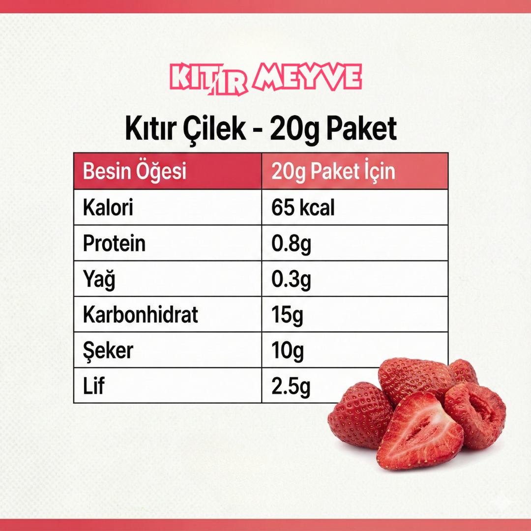 Kıtır Çilek Dilimleri