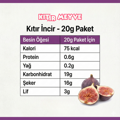 Kıtır İncir Dilimleri