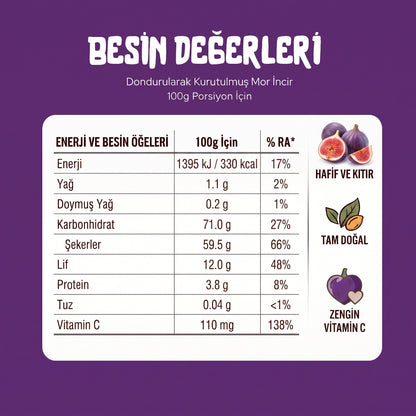 Kıtır İncir Dilimleri