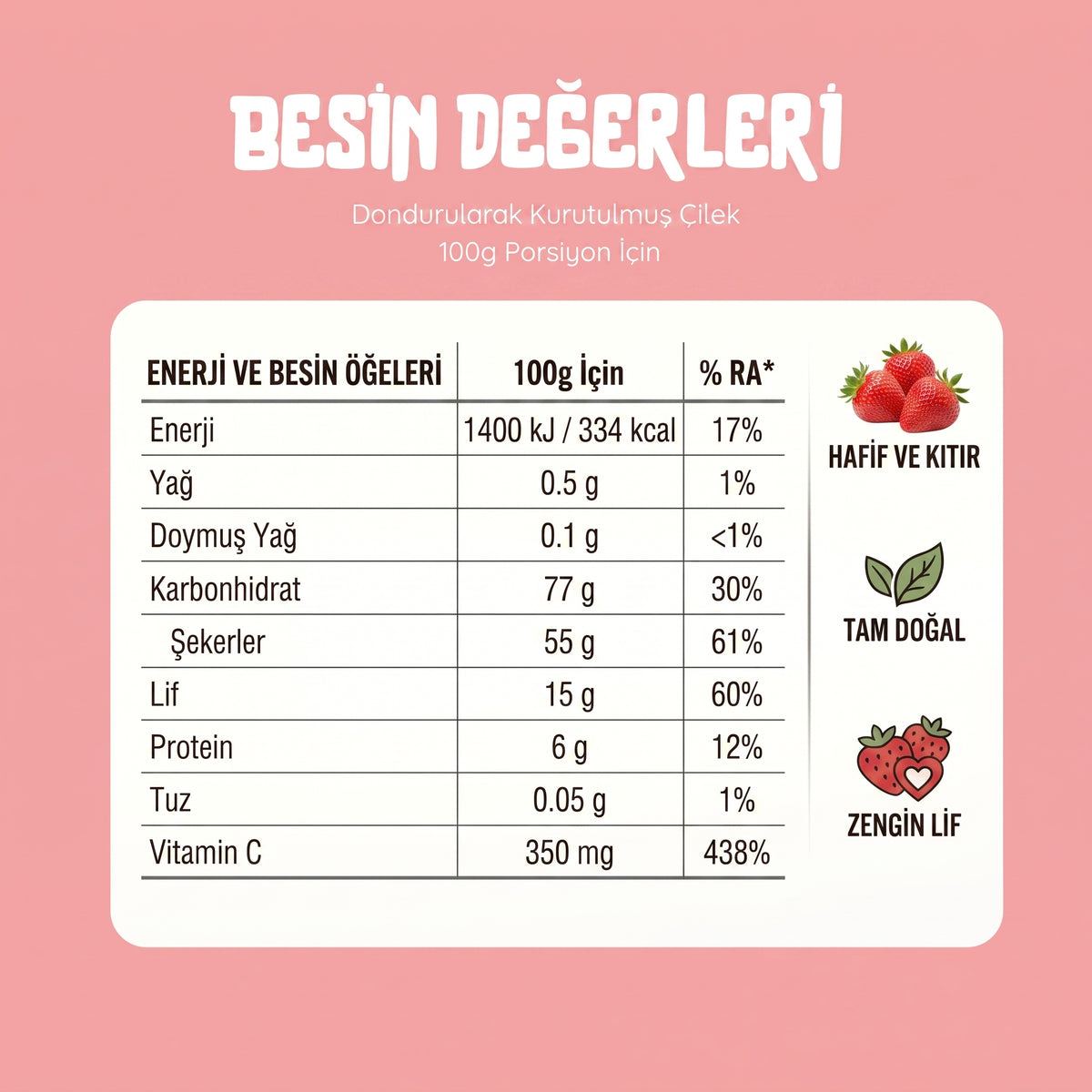 Kıtır Bütün Çilek
