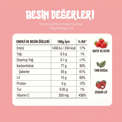 Kıtır Bütün Çilek