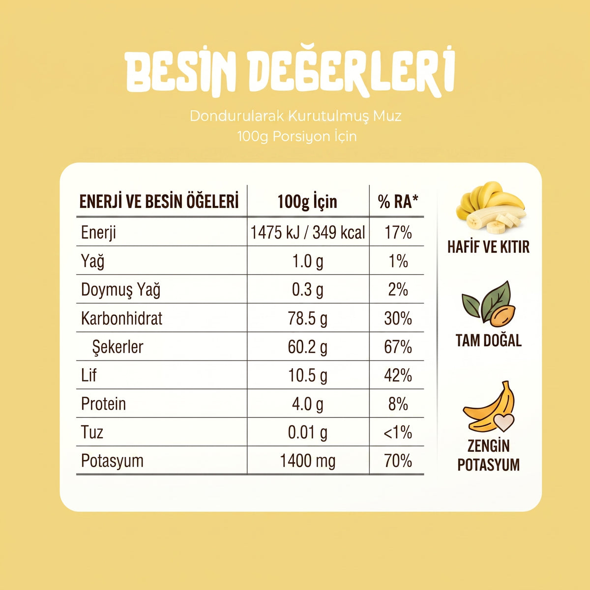 Kıtır Muz Dilimleri