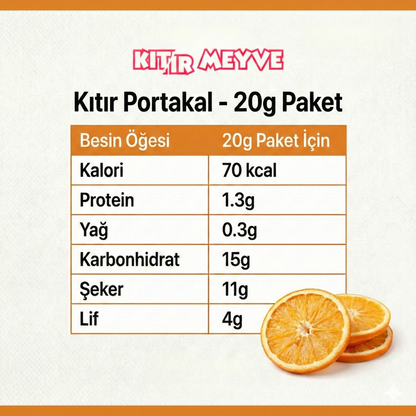 Kıtır Portakal Dilimleri