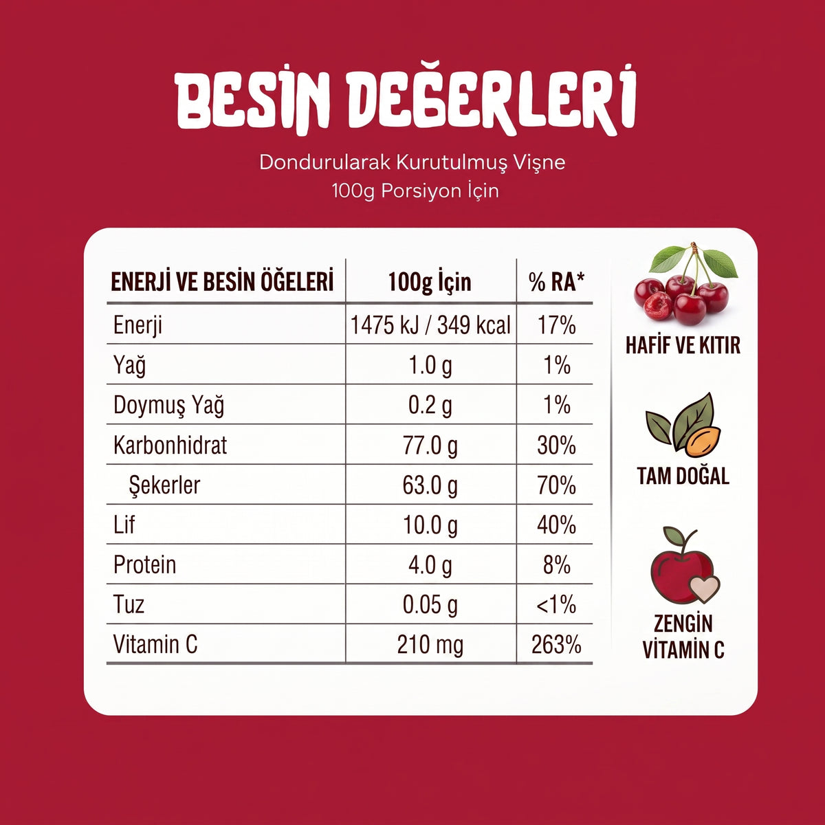 Kıtır Vişne