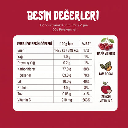 Kıtır Vişne