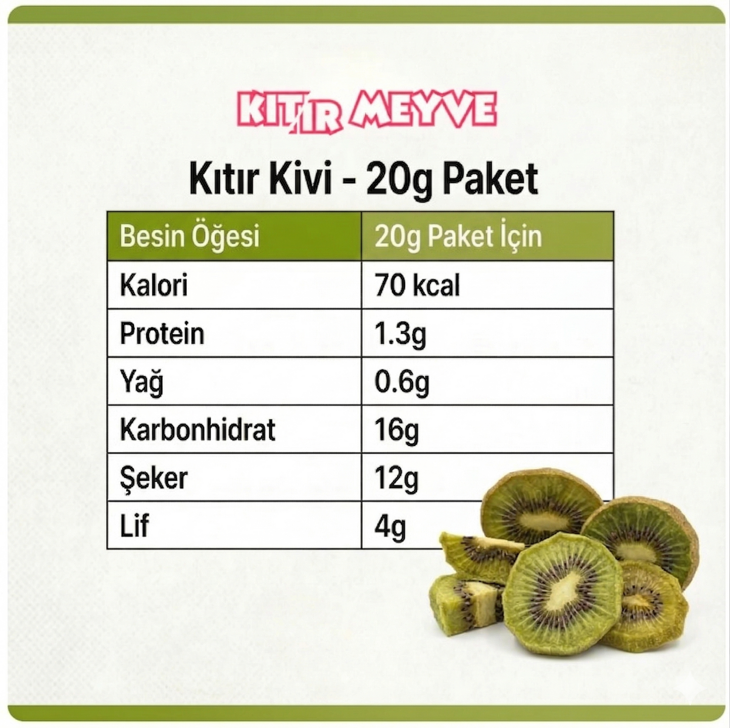 Kıtır Kivi Dilimleri