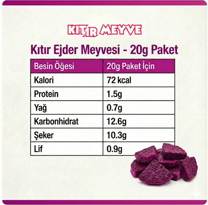 Kıtır Ejder Meyvesi Dilimleri