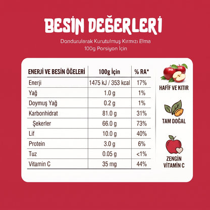 Kıtır Elma Dilimleri