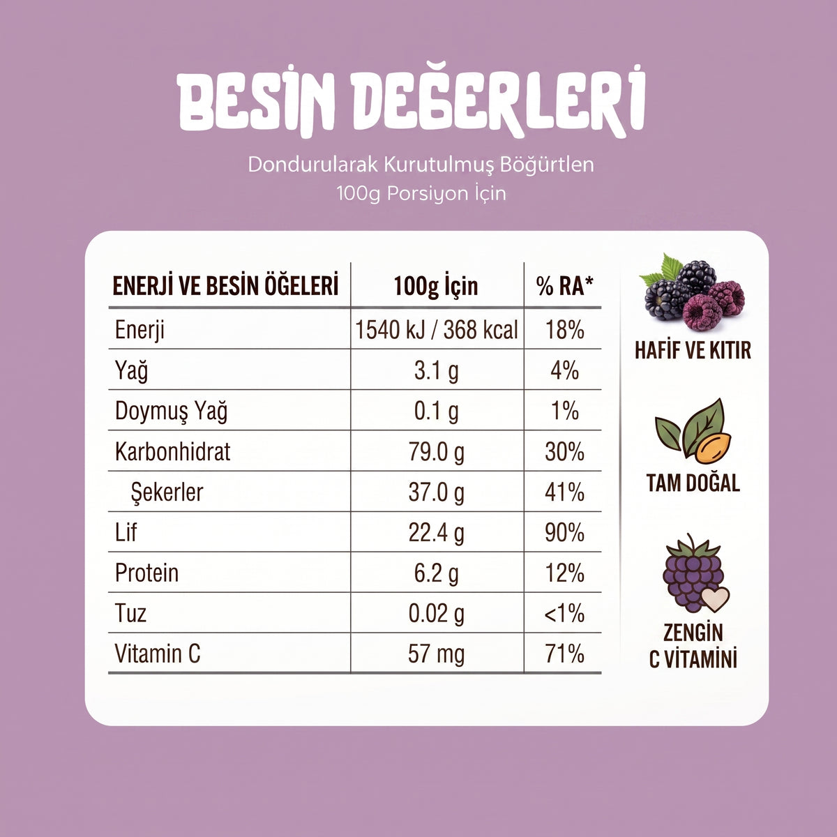 Kıtır Böğürtlen