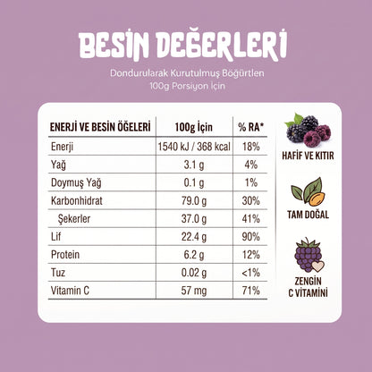 Kıtır Böğürtlen