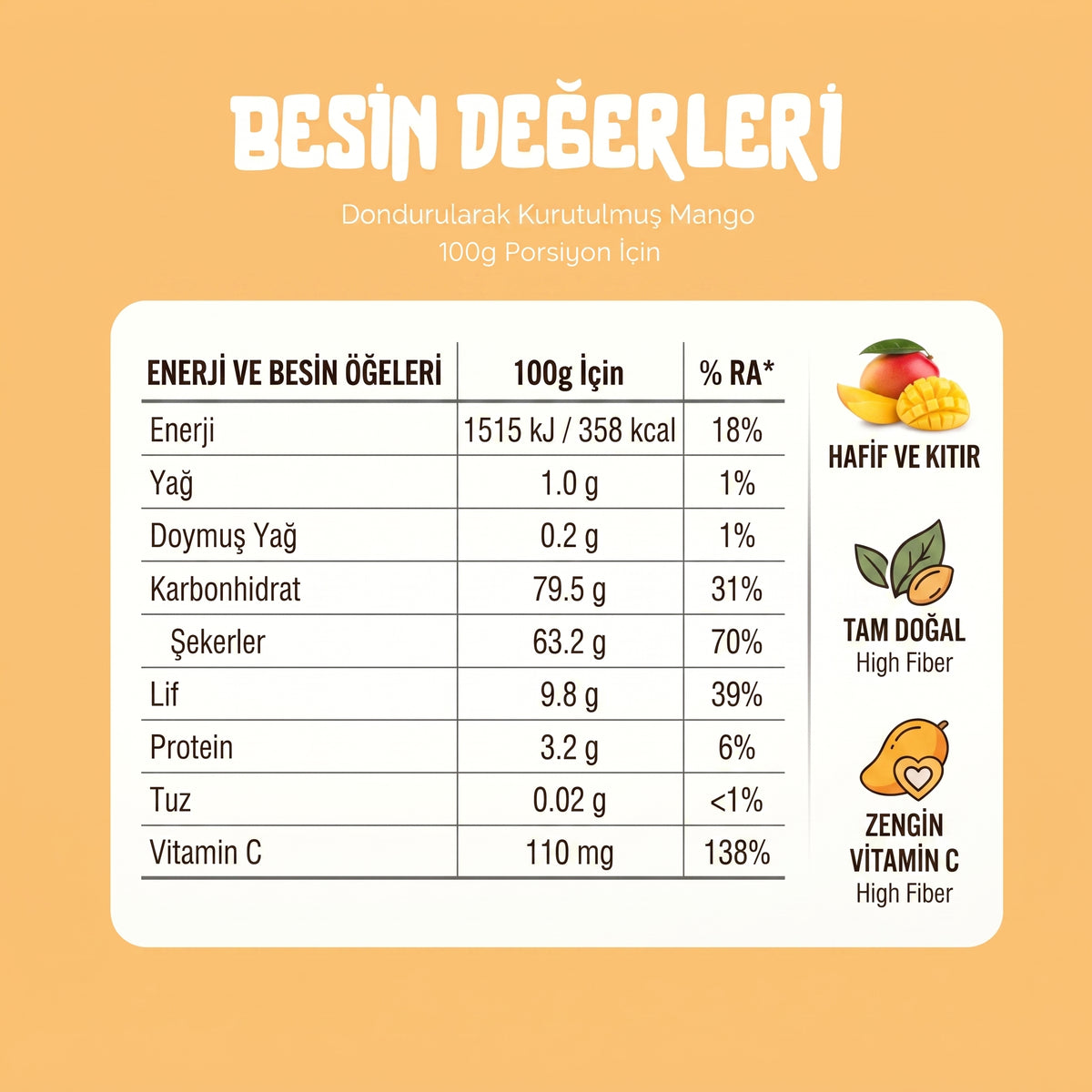 Kıtır Mango Dilimleri