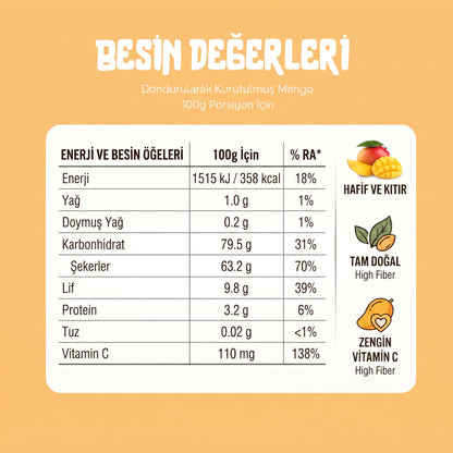 Kıtır Mango Dilimleri