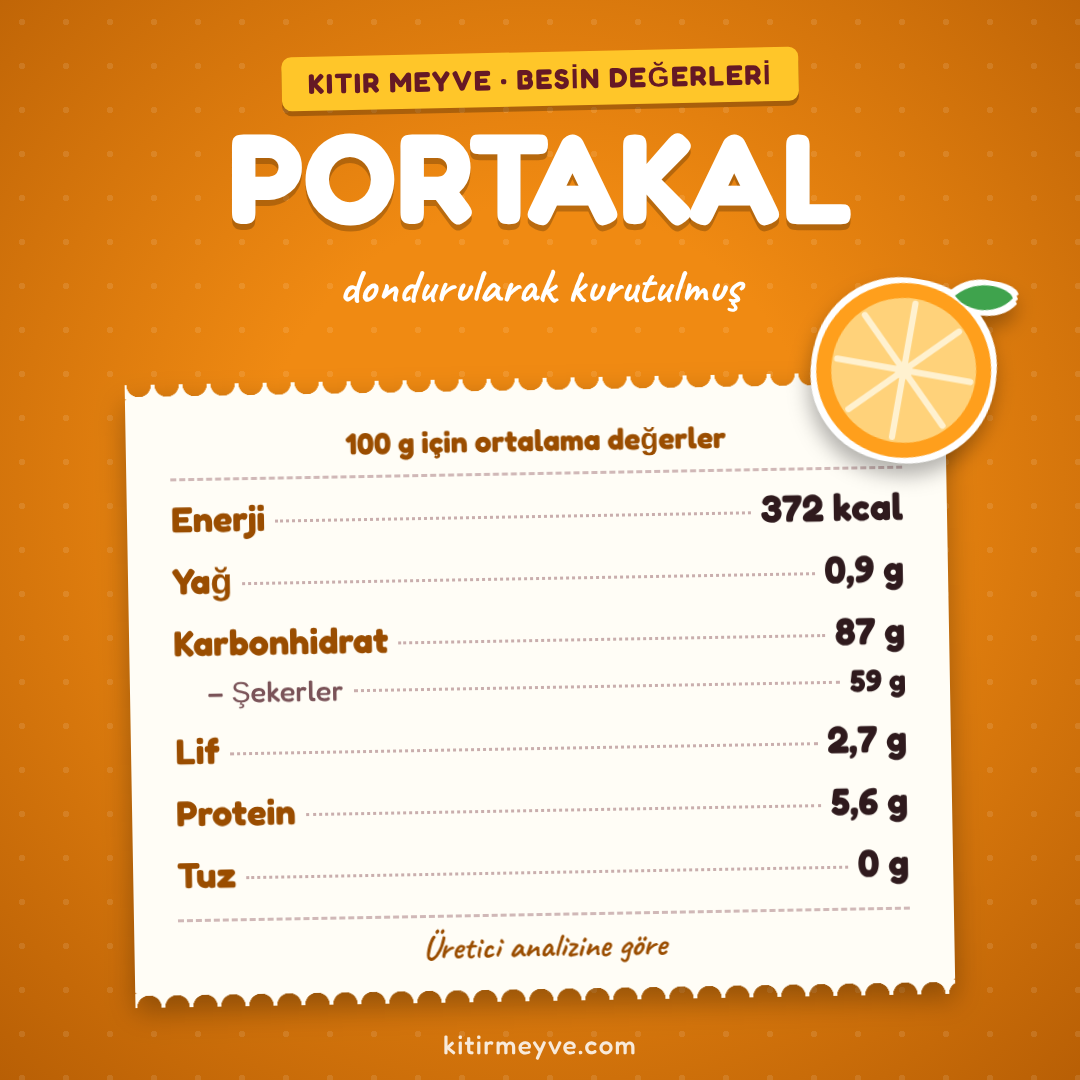 Kıtır Portakal Dilimleri