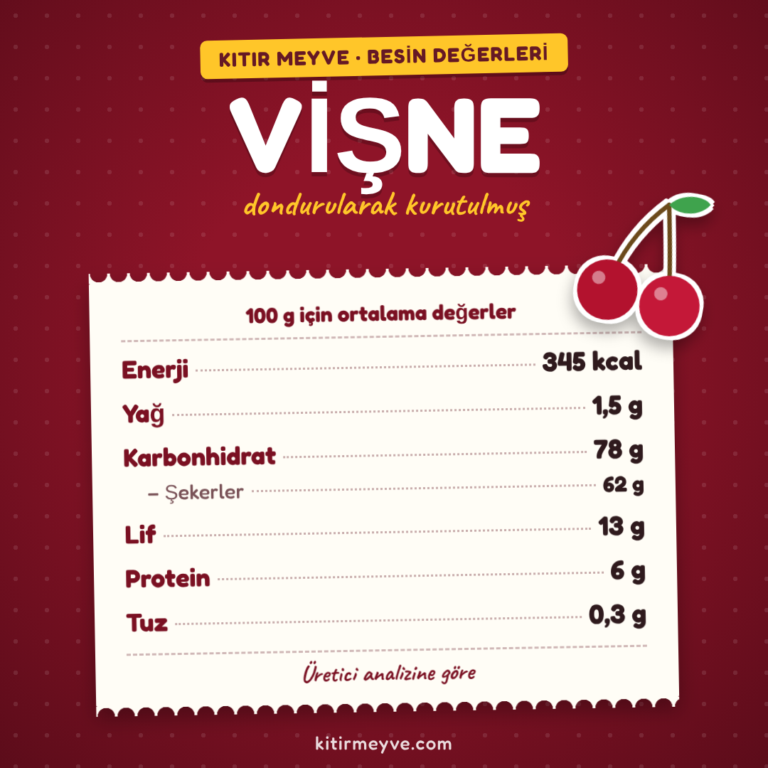 Kıtır Bütün Vişne